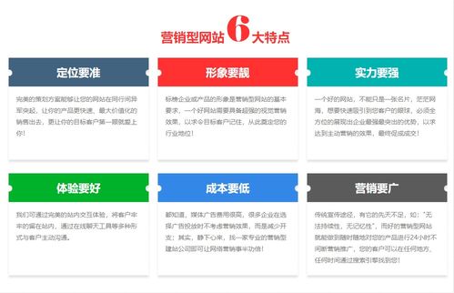 昆山企業網站優化與網絡推廣策略 提升本地影響力的全方位指南